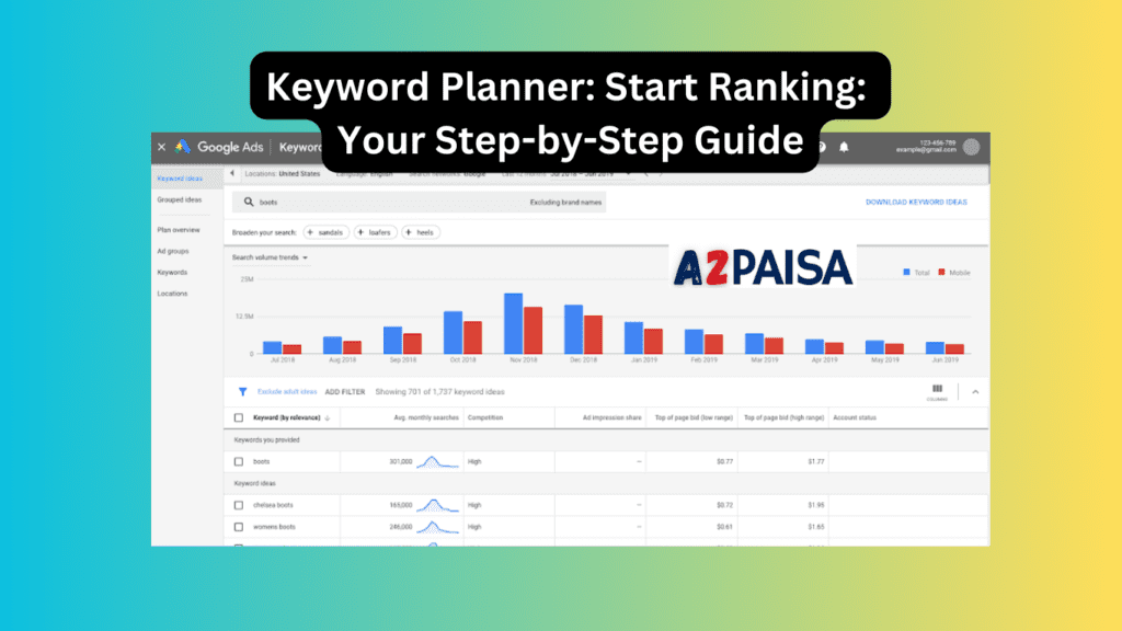 Keyword Planner: Stop Guessing, Start Ranking: Your Step-by-Step Guide